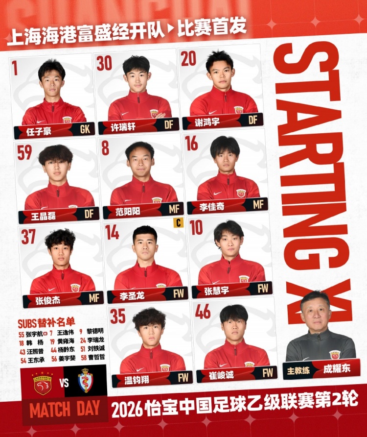 九游体育官网-2026中乙联赛第2轮：上海海港B队vs海门珂缔缘，今日首发名单
